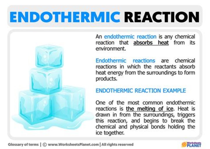 Are dissolution reactions always endothermic?