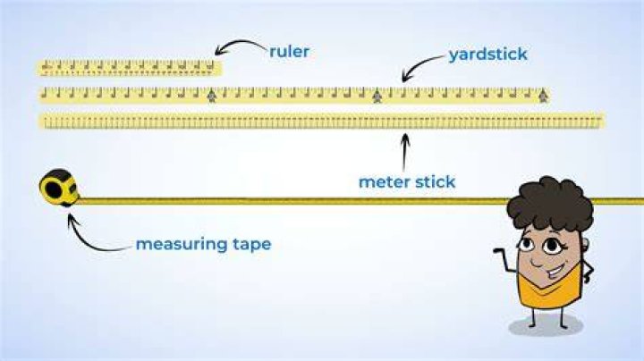 Are meter sticks and yardsticks the same?
