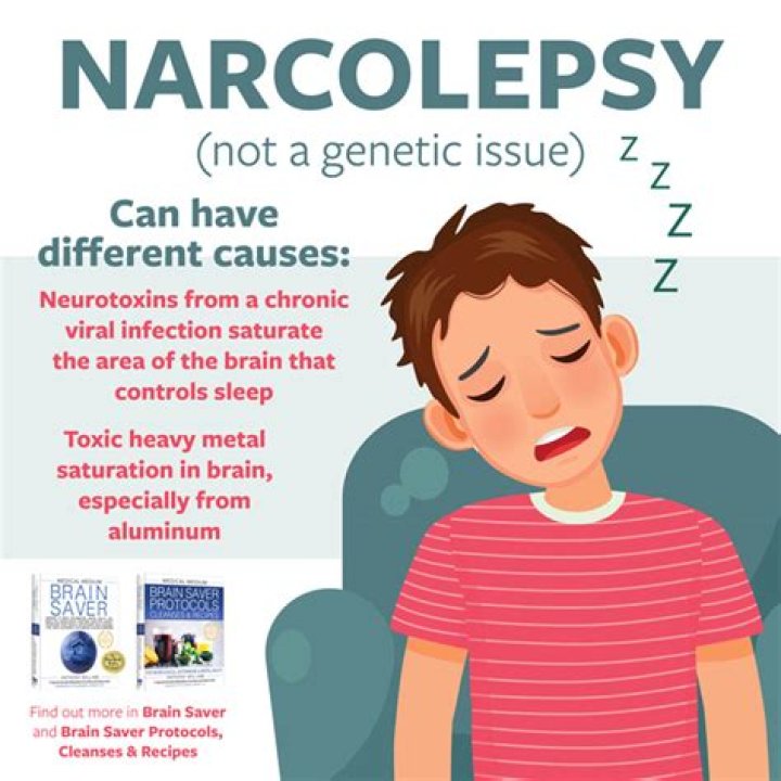Are you born with narcolepsy?