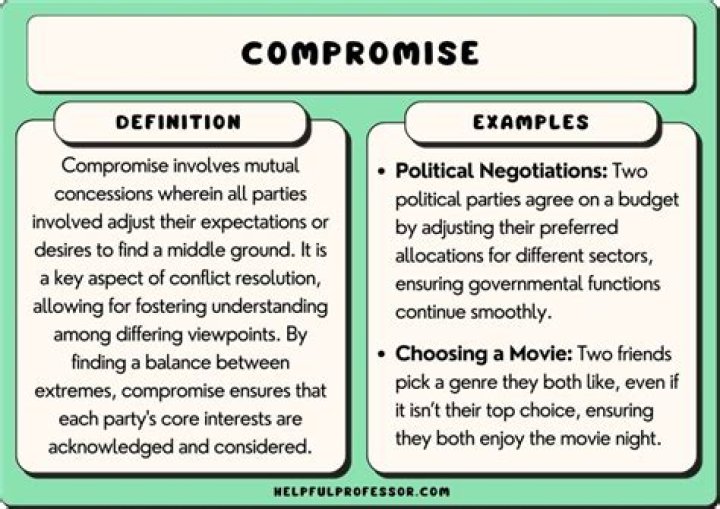 By compromise and release?