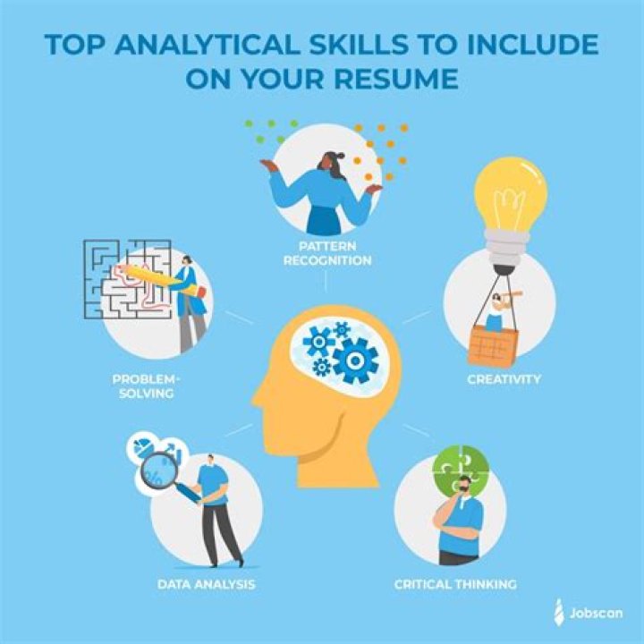 Can analytical skills be developed?