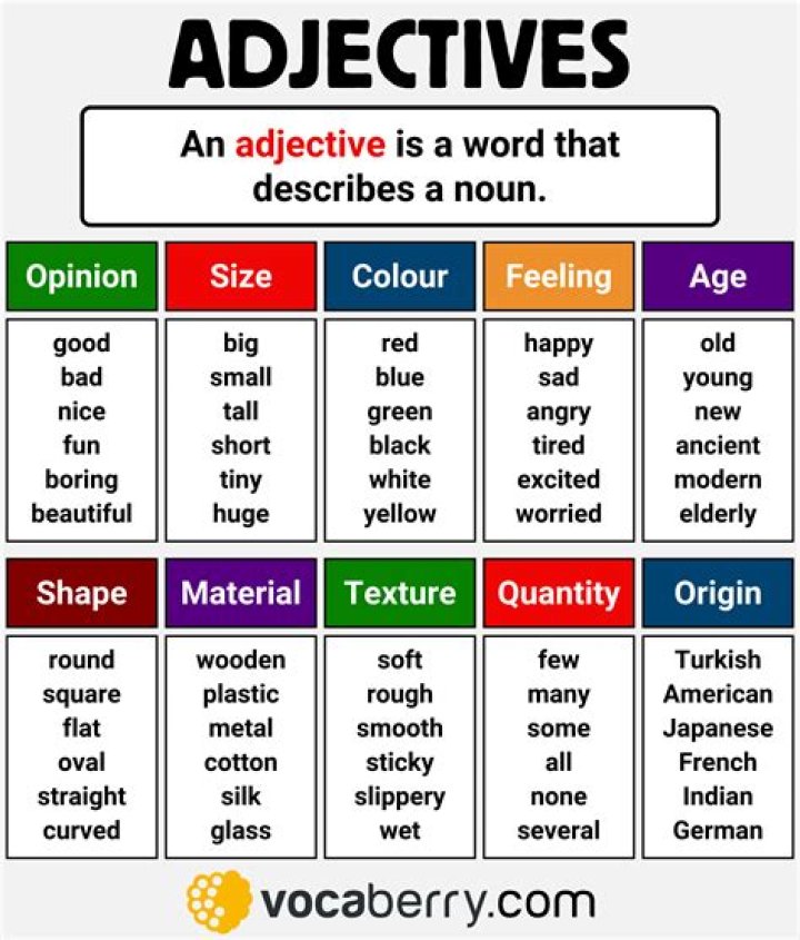 Can endangered be an adjective?