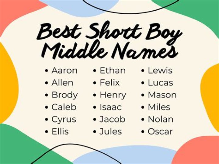 Can kennedy be a boy name?