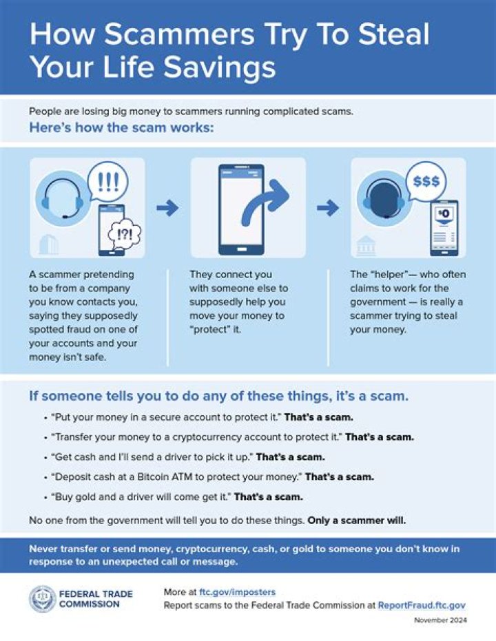 Can scamming get you arrested?