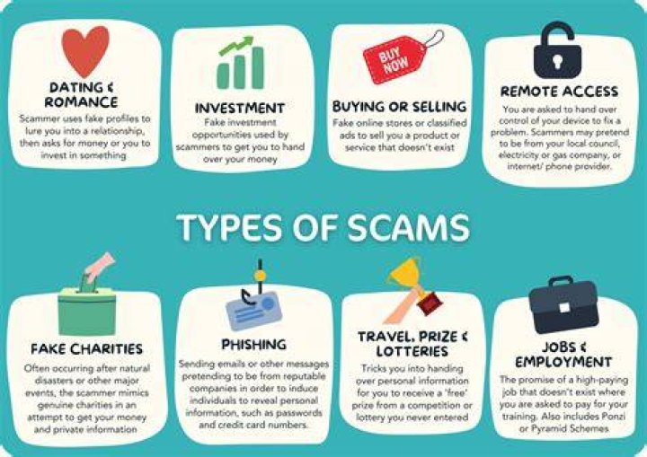 Can you defraud someone?