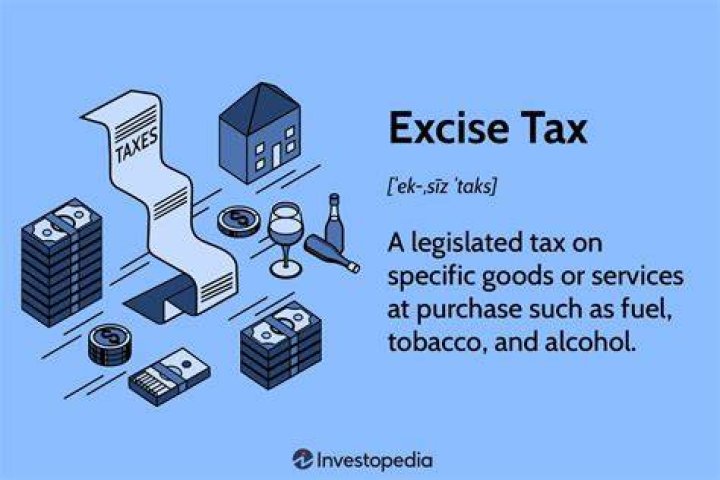 Can you write off excise tax?