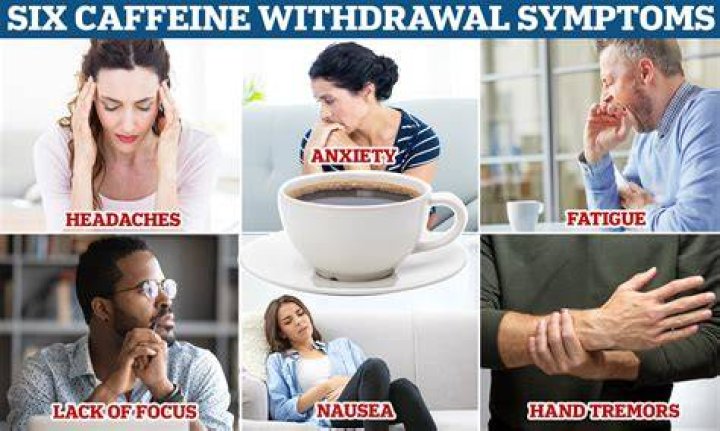 Could caffeine cause headaches?