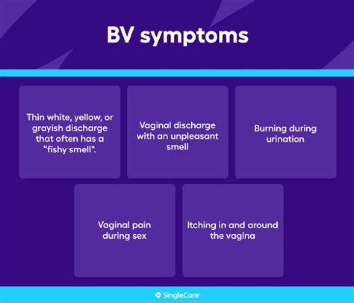 Could pregnancy cause bv?