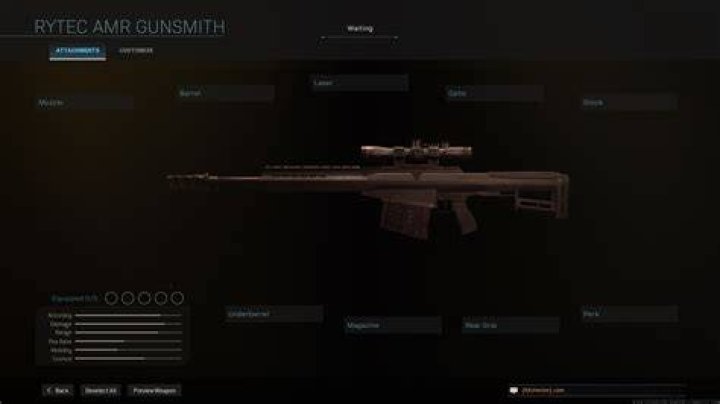 Did they nerf the rytec amr?