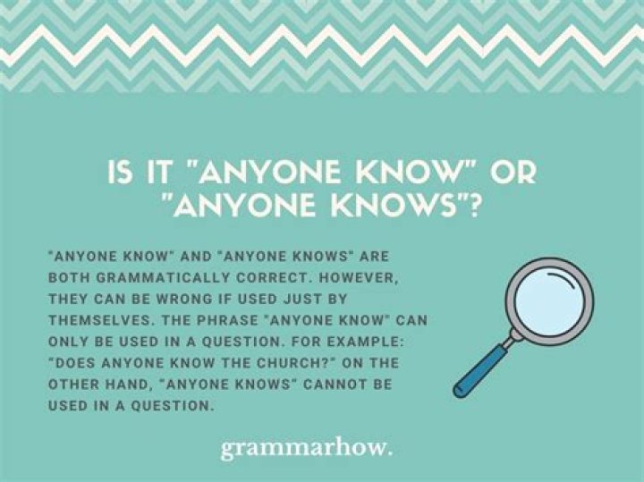 Do anyone know or knows?