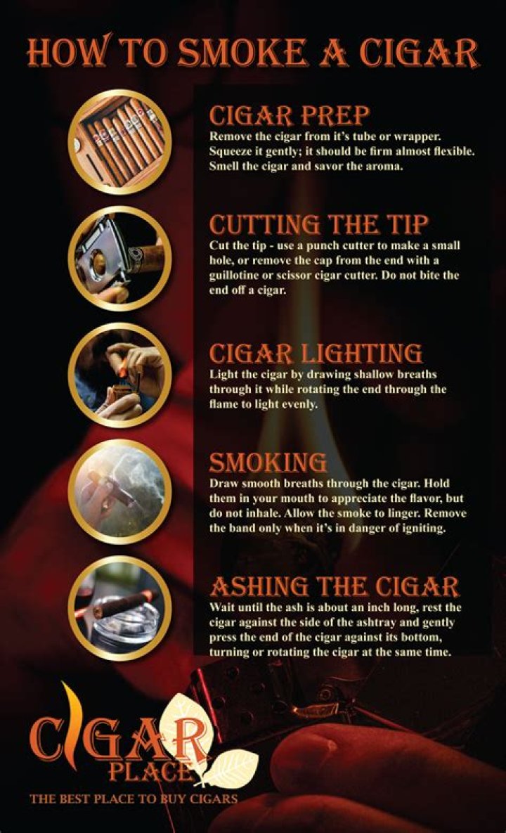 Do cigar smokers smoke cigarettes?
