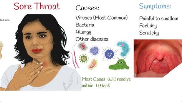 Do earaches cause sore throats?