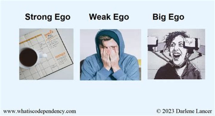 Do i have a massive ego?