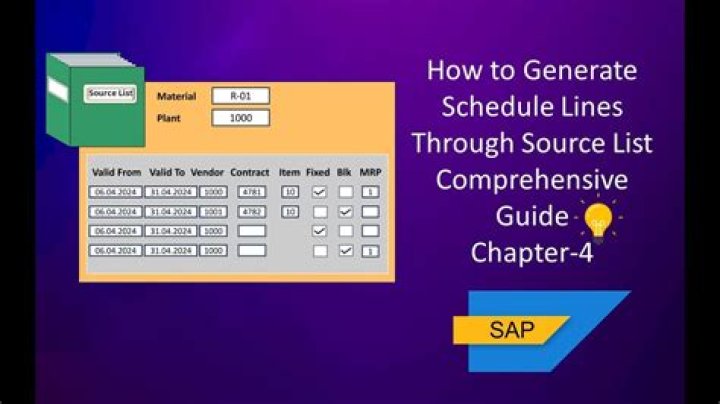 Do multiple schedule lines exist sap?