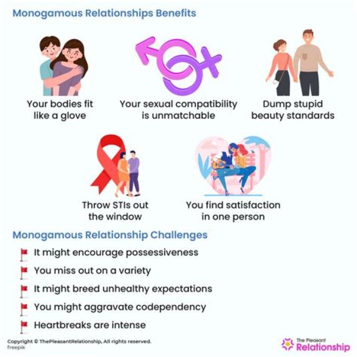 Do non monogamous relationships work?