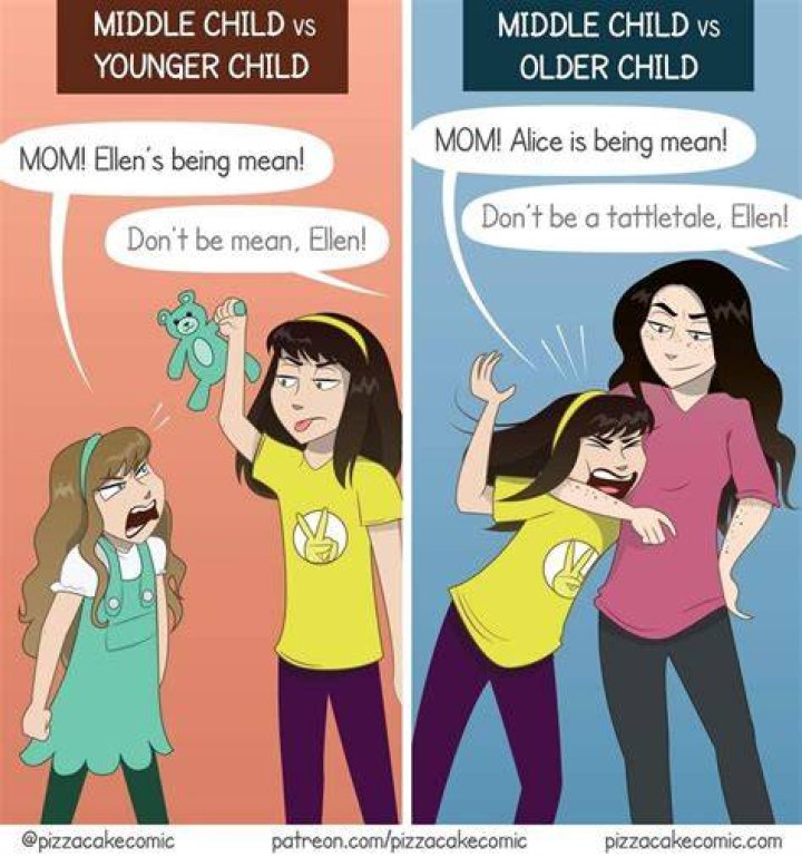 Do parents hate the middle child?