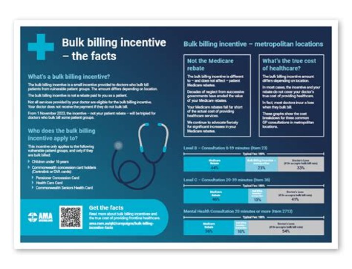 Do physios bulk bill?
