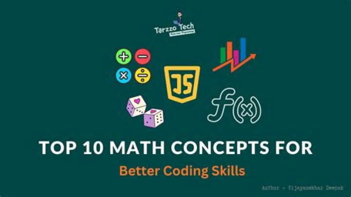 Do programming use math?