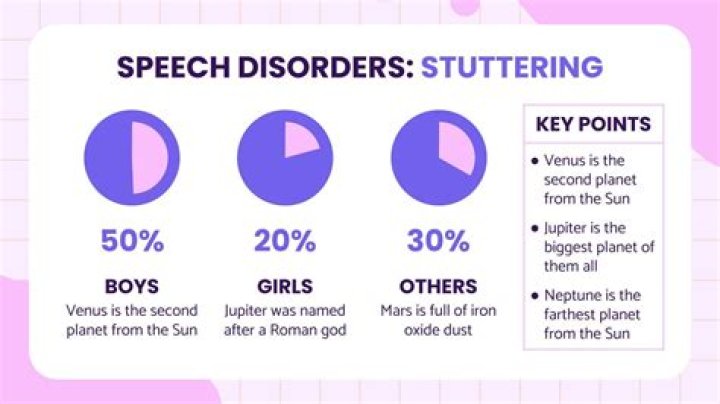 Do stutterers stutter when they think?
