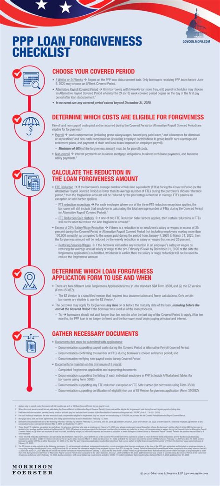 Do you need llc for ppp loan?