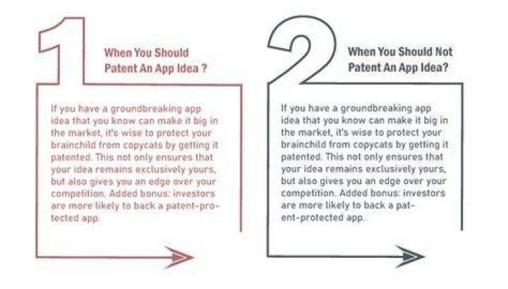 Do you patent an app?