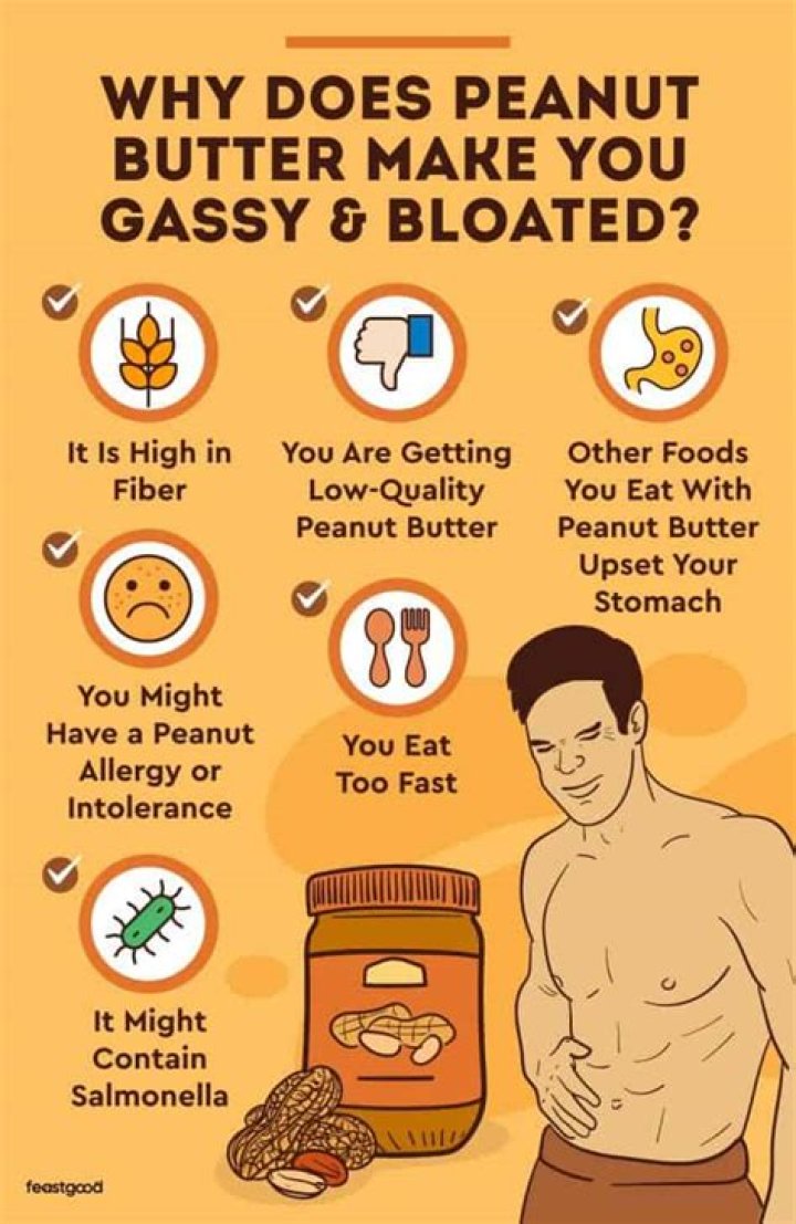 Does being gassy make you nauseous?