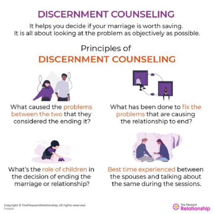Does discernment counseling work?