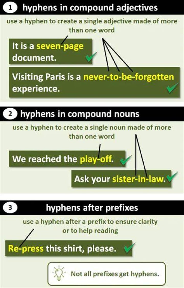 Does half brother need a hyphen?