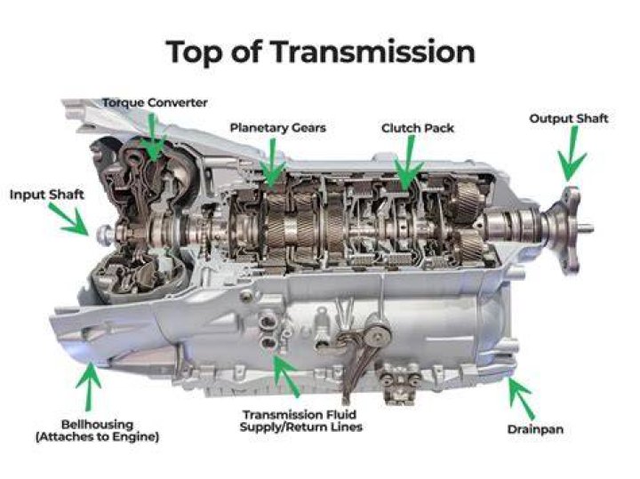 Does honda brio have automatic transmission?