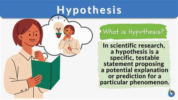 Does hypothesis mean in biology?