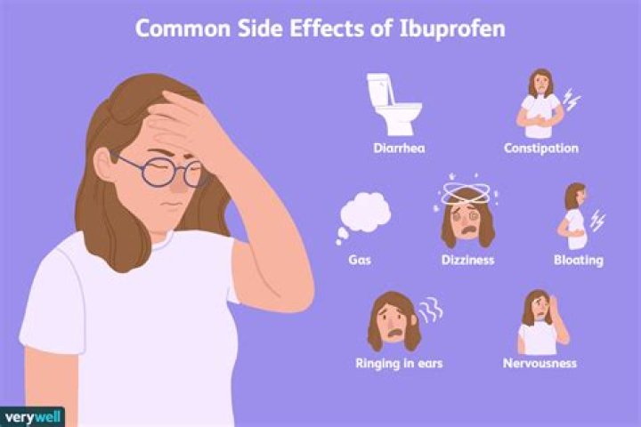 Does ibuprofen help with headaches?