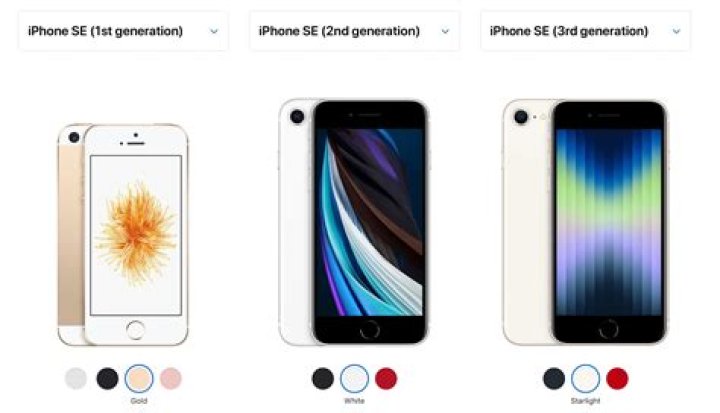 Does iphone se have accelerometer?