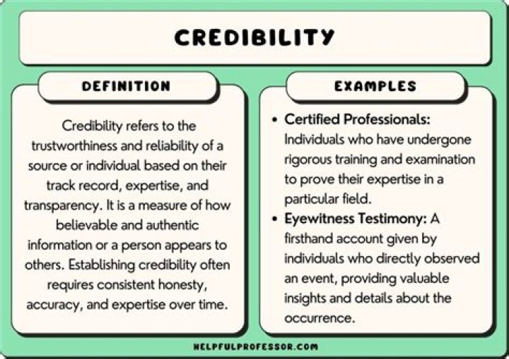 Does it mean for a source to be credible?