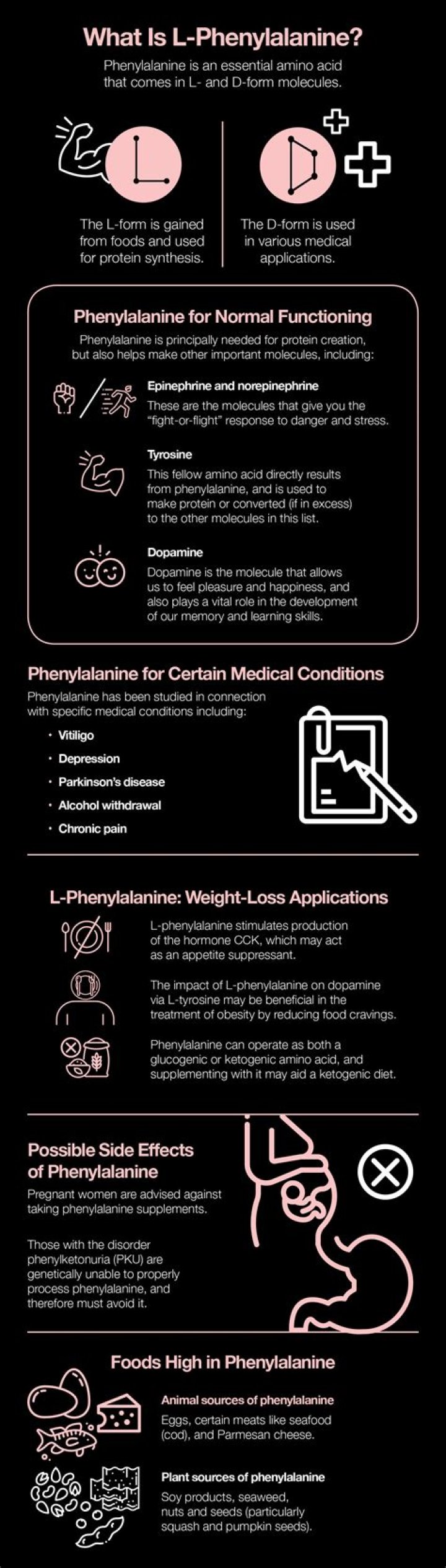 Does l phenylalanine help with weight loss?