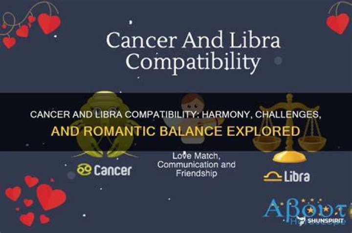 Does libra and cancer get along?