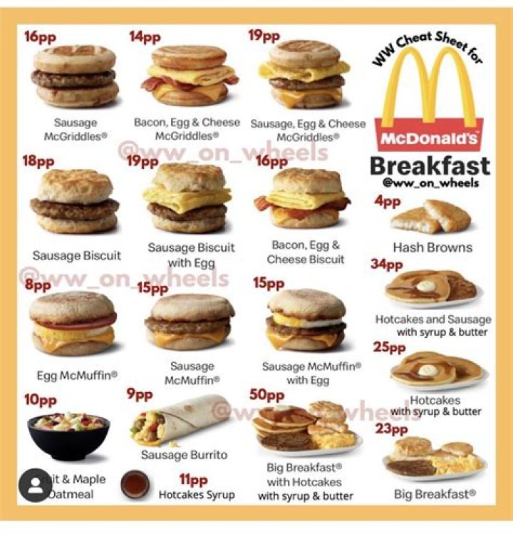 Does mcdonalds do all day breakfast?