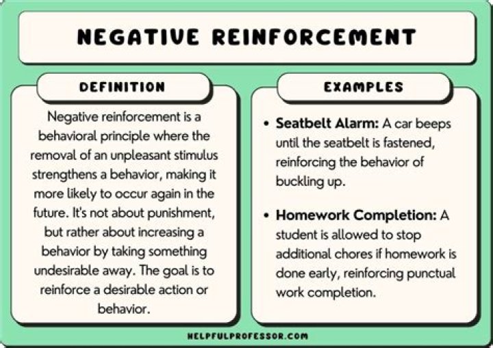 Does negative reinforcement work?