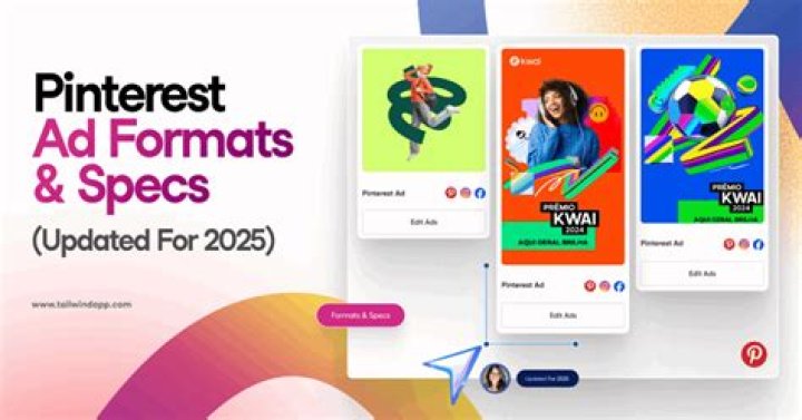 Does pinterest images have copyright?