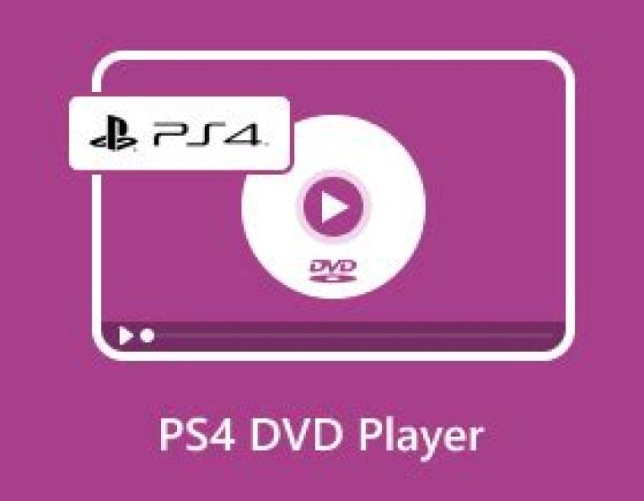 Does ps4 play copied dvds?