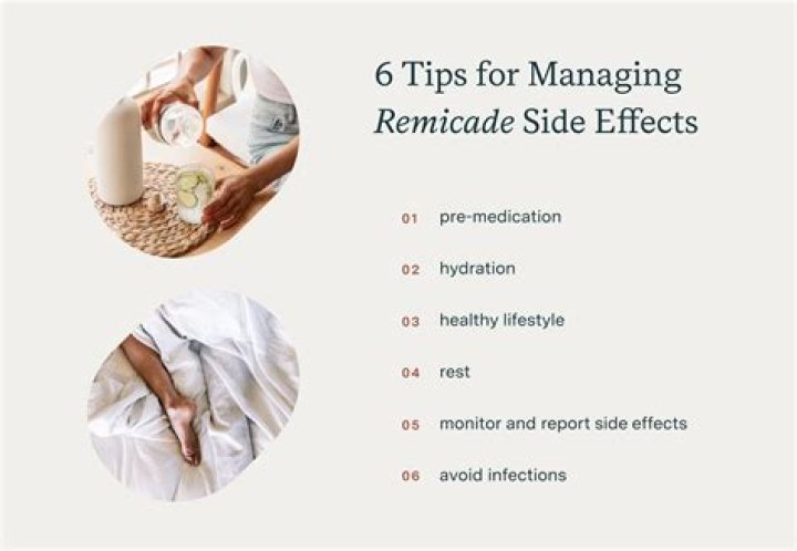 Does remicade need to be titrated?