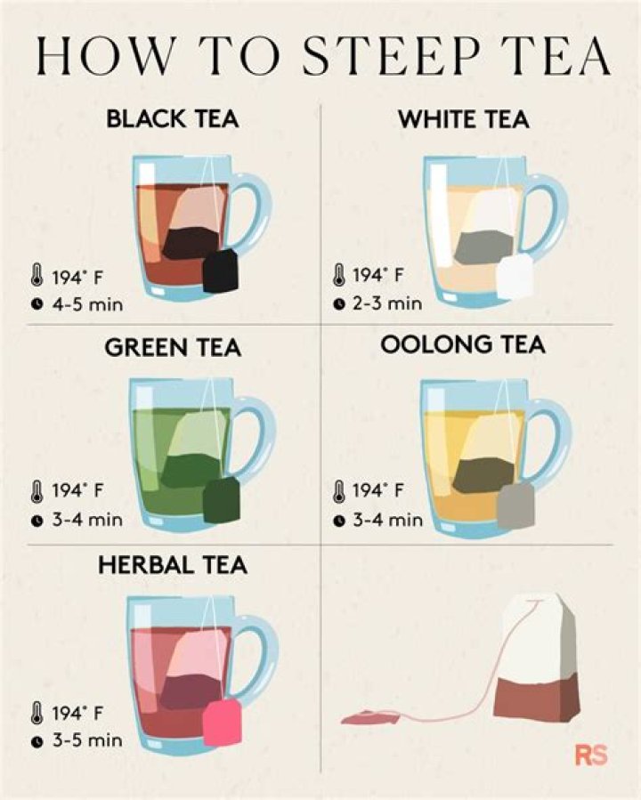 Does steeped tea need to be refrigerated?