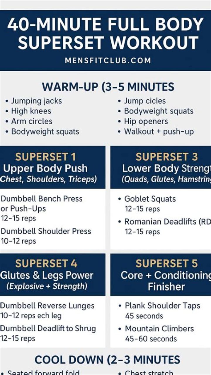 Does supersets burn fat?