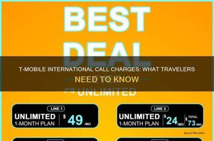 Does three charge for receiving international calls?