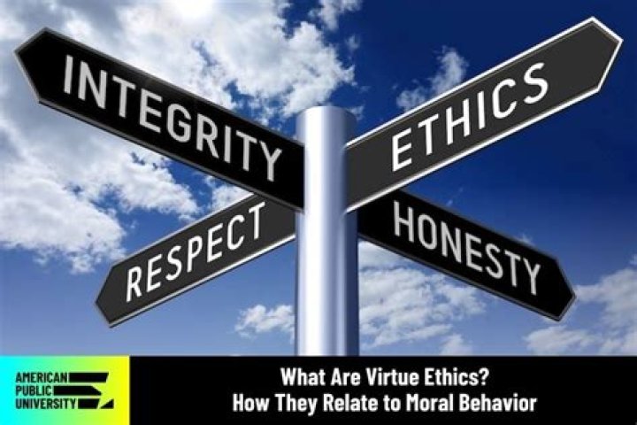 Does virtue ethics support abortion?
