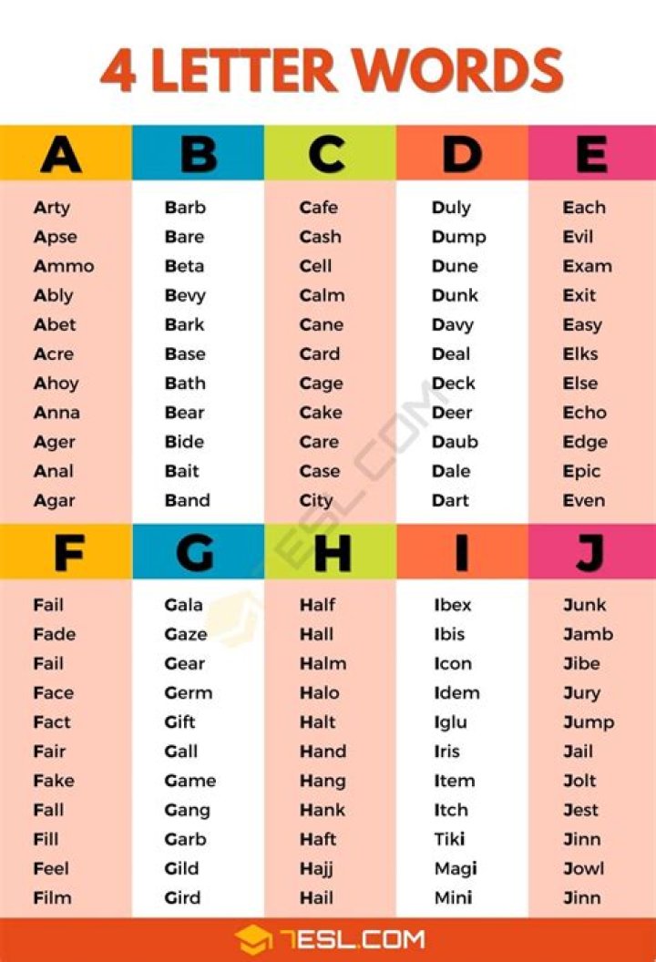 During 4 letter word?