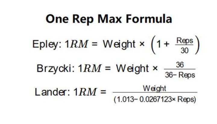 Formula for 1 rep max?