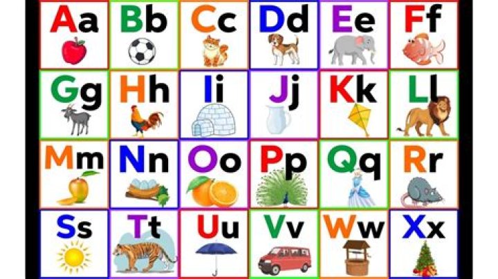 Has a rating for class abc?