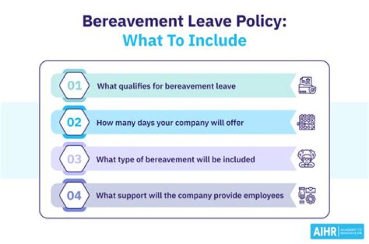 How bereavement leave works?
