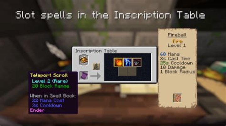 How do you spell ennobles?