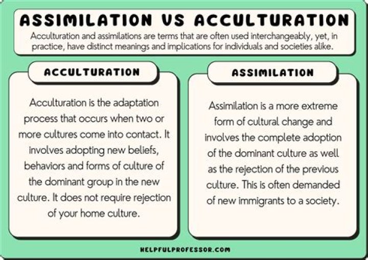 How does acculturation occur?